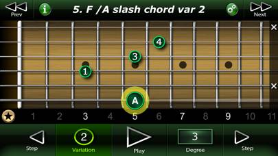 Slash Chords on Guitar Captura de pantalla de la aplicación