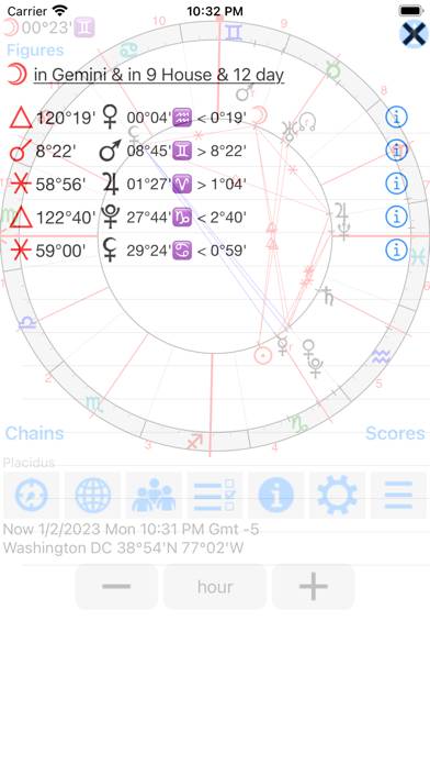 Astrological Charts Pro Captura de pantalla de la aplicación #2