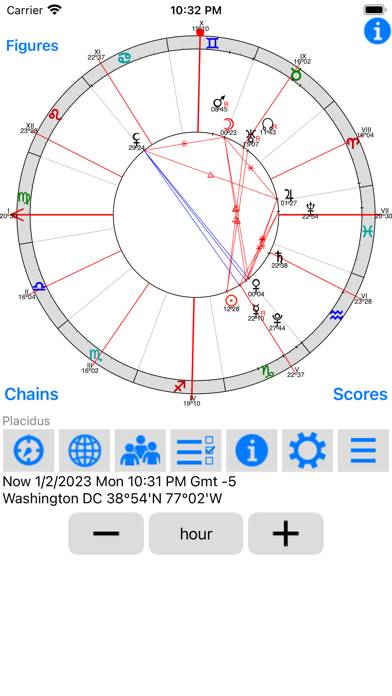 Astrological Charts Pro App screenshot #3