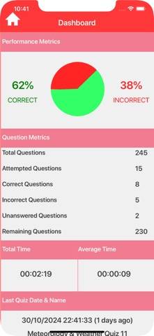 Meteorology & Weather Quizzes capture d'écran #4