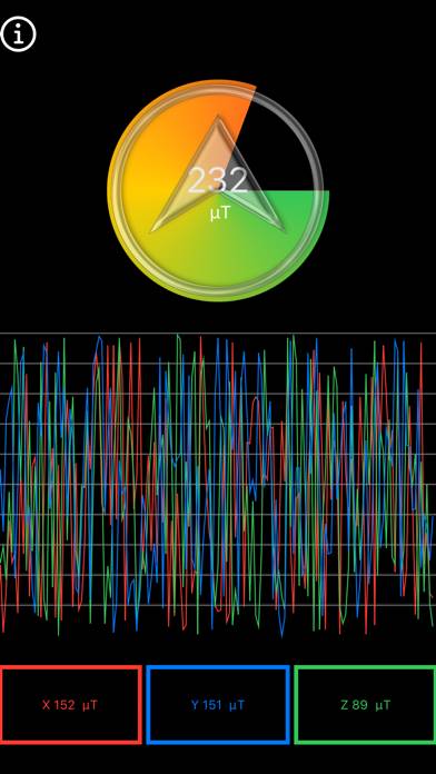 Magnetic Field Detector Скриншот приложения #1