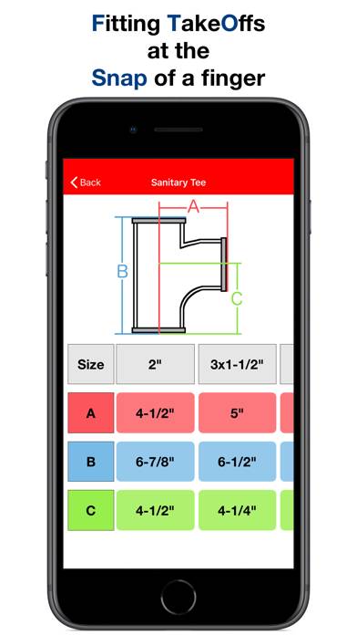 Code Snap Fitting TakeOff App screenshot