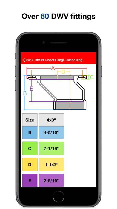 Code Snap Fitting TakeOff App screenshot