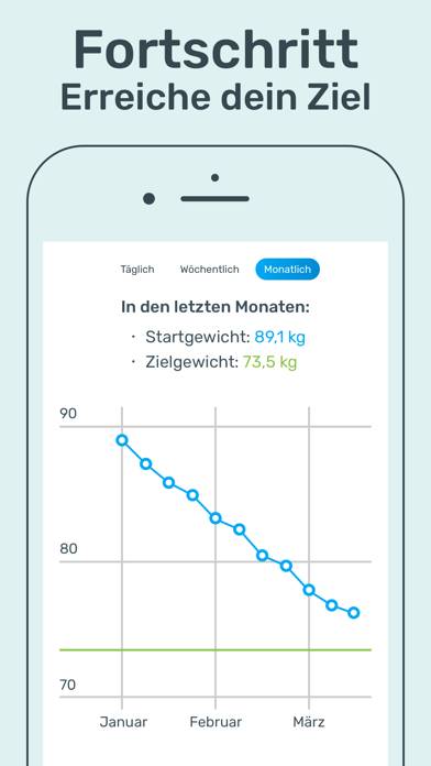 YAZIO Calorie Counter & Diet Schermata dell'app #5