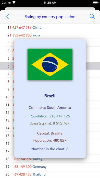 Countries! Captura de pantalla de la aplicación #6