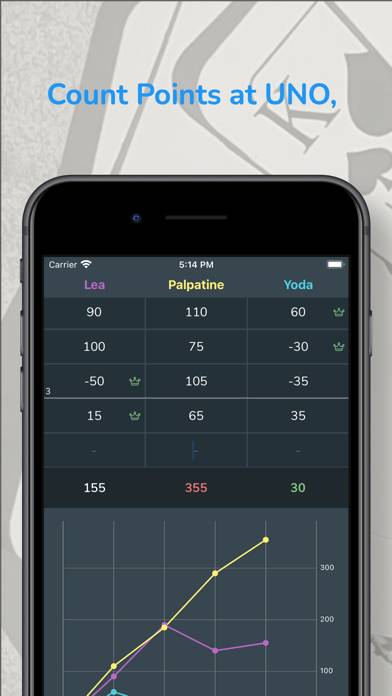 Count Points and Results Captura de pantalla de la aplicación #1