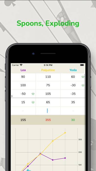 Count Points and Results Captura de pantalla de la aplicación #2