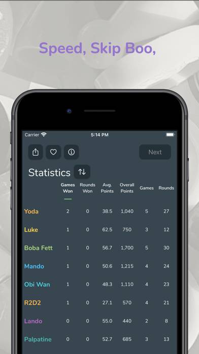 Count Points and Results Captura de pantalla de la aplicación #4