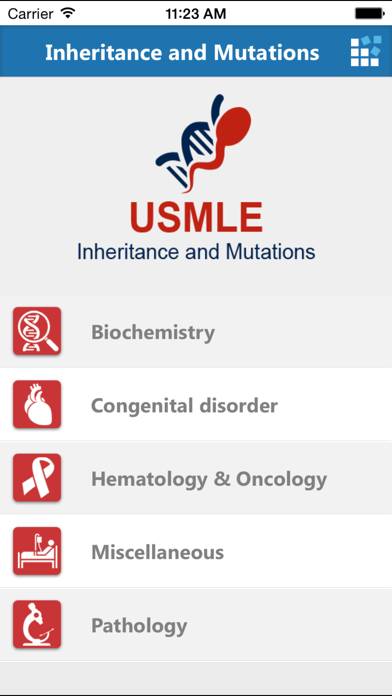 USMLE Step 1 & Step 2 Genetic Inheritance and Gene Mutation – Autosomal Dominant, Autosomal Recessive, X-Linked with Most Tested High Yield Material App screenshot #1