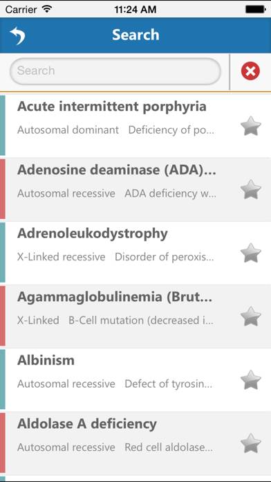 USMLE Step 1 & Step 2 Genetic Inheritance and Gene Mutation – Autosomal Dominant, Autosomal Recessive, X-Linked with Most Tested High Yield Material App screenshot #5