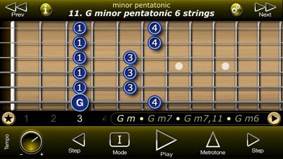 Guitar Modal Pentatonic Scales App screenshot #2