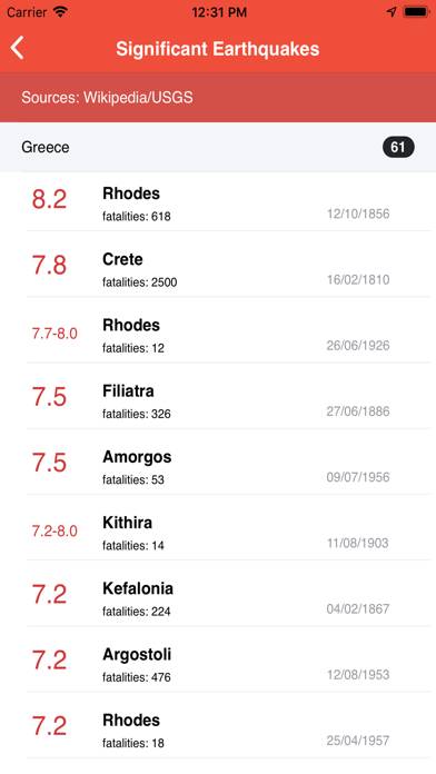 Σεισμοί στην Ελλάδα App skärmdump