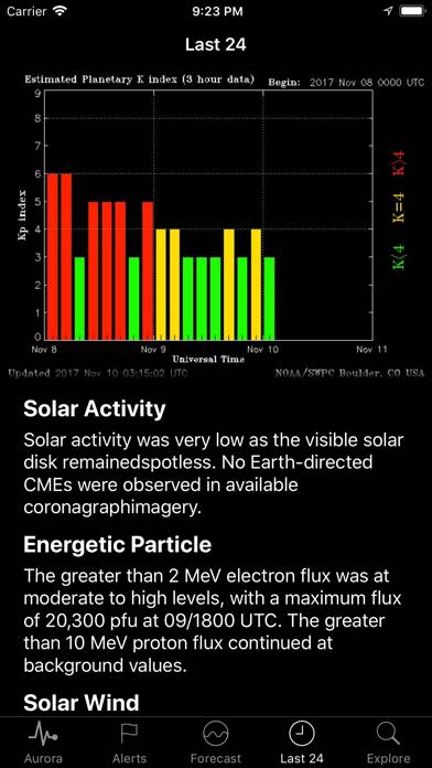 Space Weather App App screenshot