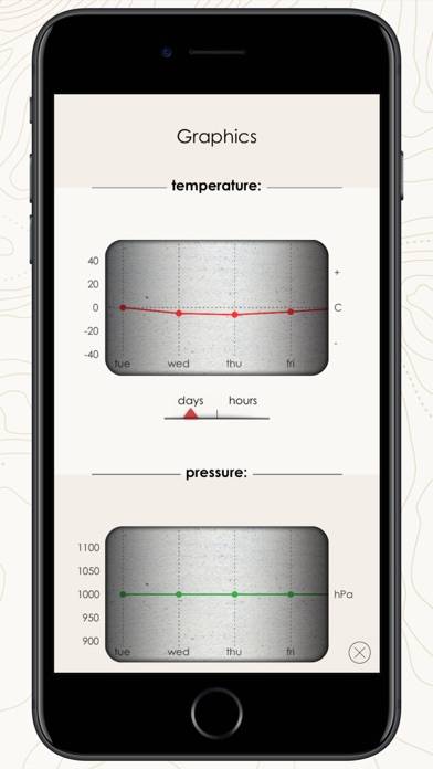 Weather Station: barometer app Скриншот приложения #4