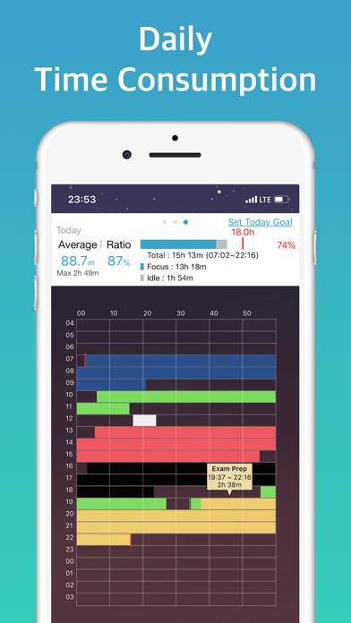 Focus Timer Captura de pantalla de la aplicación #3