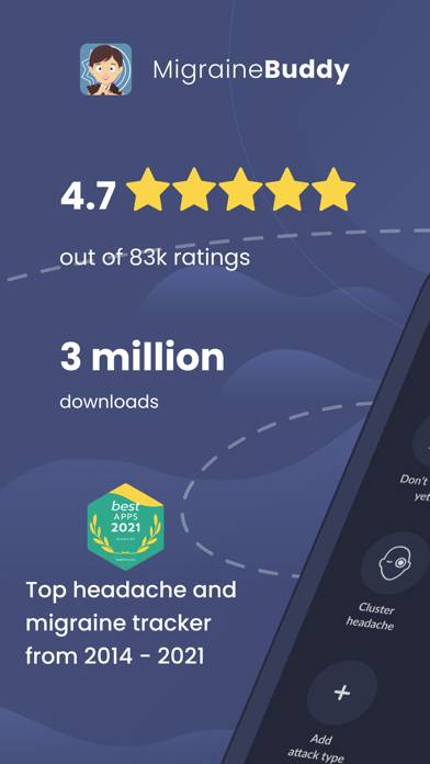 Migraine Buddy: Track Headache Schermata dell'app #1