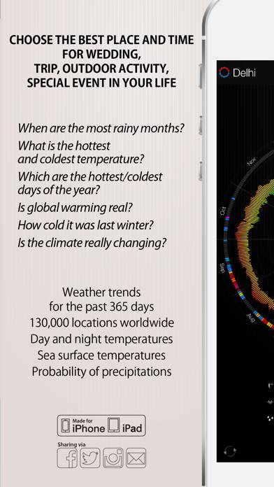 Weather 365 Pro App screenshot #4