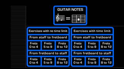 Guitar Notes PRO App screenshot #1