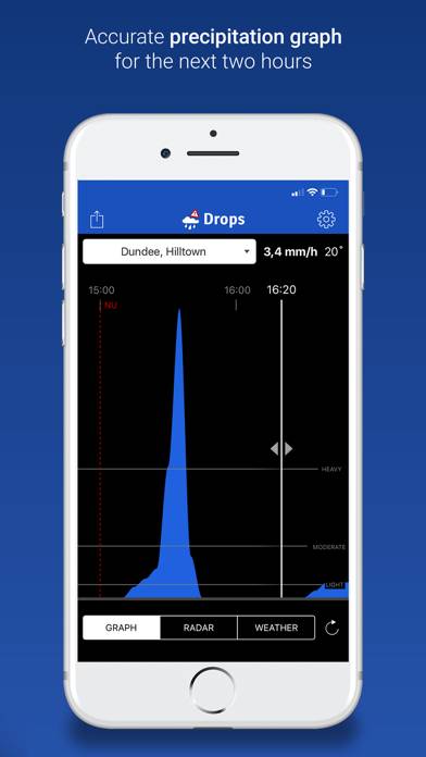 Drops App-Screenshot #3