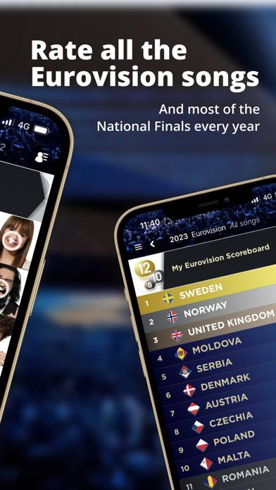 My Eurovision Scoreboard App preview #2