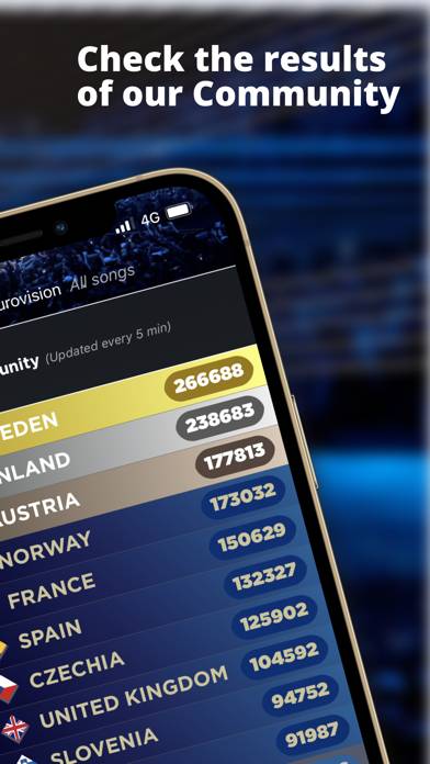 My Eurovision Scoreboard App preview #5