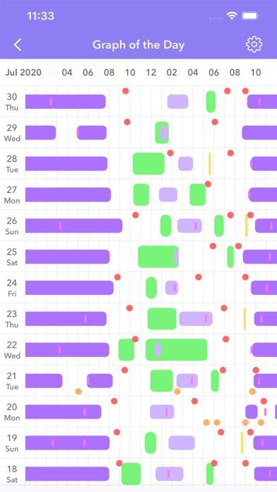 Carnet de Bébé plus suivi sommeil Capture d'écran de l'application