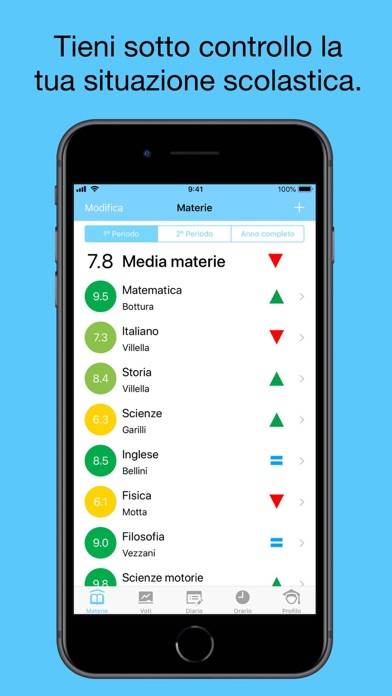 Scuola | Diario, Orario & Voti Schermata dell'app #1