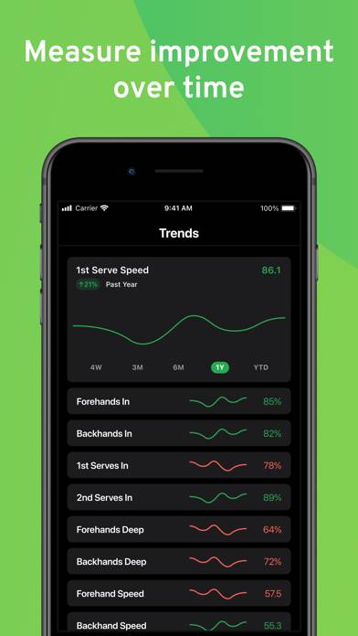 SwingVision: Tennis Pickleball Captura de pantalla de la aplicación #5