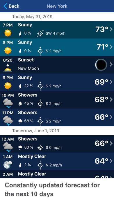 Weather XL PRO App skärmdump #1