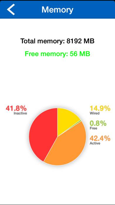 IChecker (Memory, network, storage, battery, cpu, process...) Schermata dell'app #3