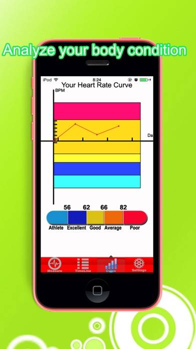Pocket Oximeter & Heart Rate Monitor Schermata dell'app #3