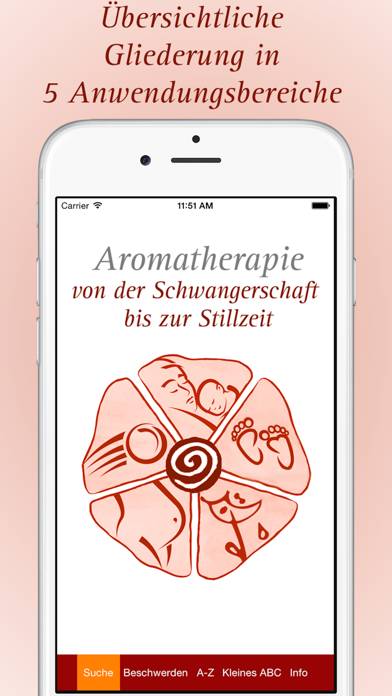 Aromatherapie Schwangerschaft App-Screenshot #2