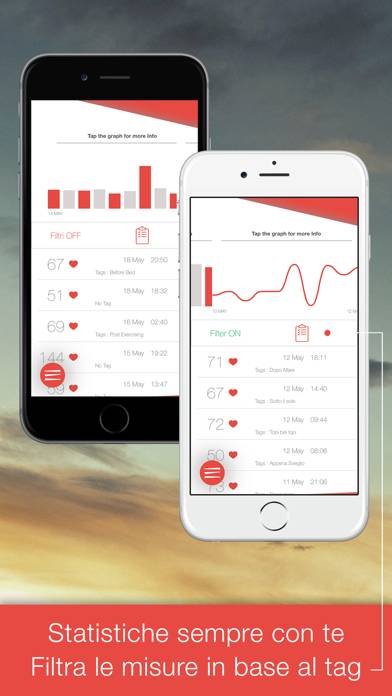 Heart Rate Plus PRO Schermata dell'app #3