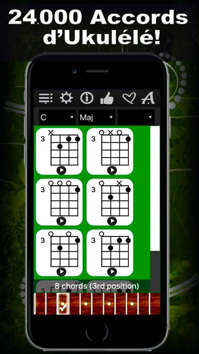 Ukulele Chords Compass Capture d'écran de l'application