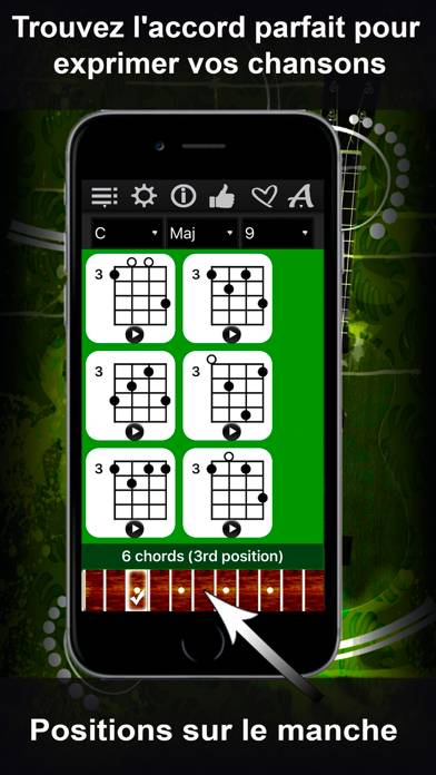 Ukulele Chords Compass Capture d'écran de l'application