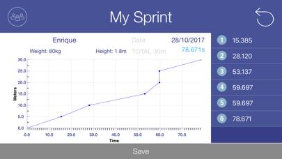 My Sprint Schermata dell'app #3