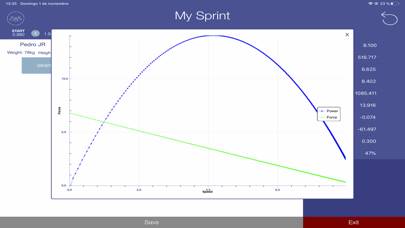 My Sprint Schermata dell'app #6