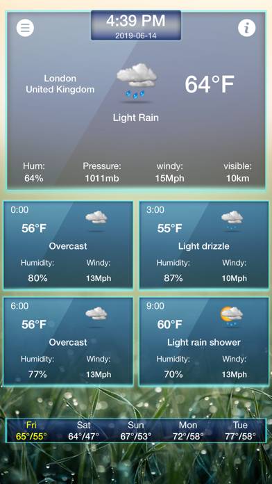 Weather KP App screenshot #1