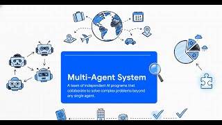 Trip Pilot | AI captura de pantalla