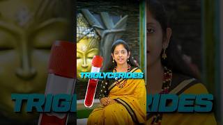 High Triglycerides screenshot