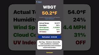 WBGT Estimator captura de pantalla