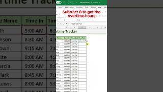 Overtime Tracker immagine dello schermo