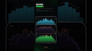 SoundScope: Audio Analyzer immagine dello schermo