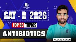 Antibiotics and Microbiology immagine dello schermo