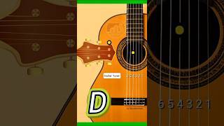 accordatore chitarra tunermate immagine dello schermo