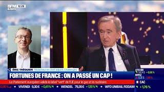 Challenges : éco & business capture d'écran