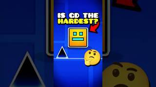 Game is Hard screenshot