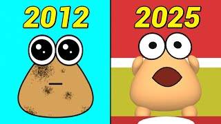 Pou 3D screenshot