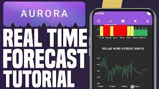 Polarlicht Vorhersage & Aurora Bildschirmfoto