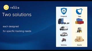 GPS Trace - Track & Record capture d'écran